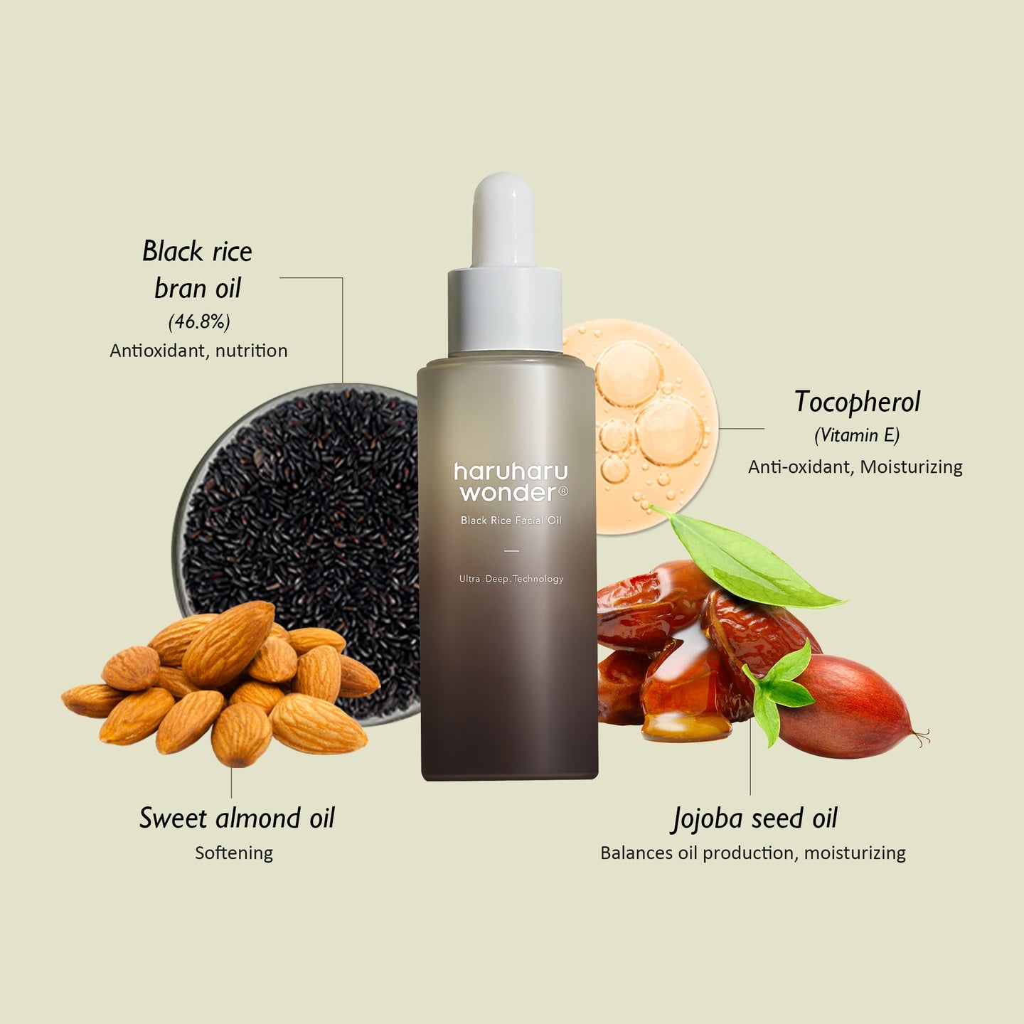 Haruharu Wonder - Black Rice Facial Oil