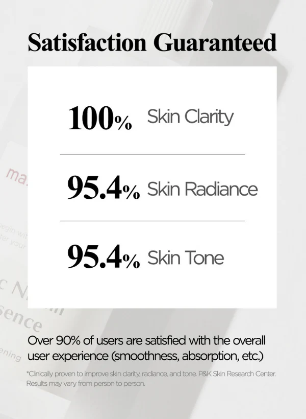 Ma:nyo - Galac Niacin 2.0 Essence