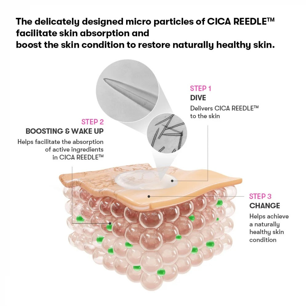 VT Cosmetics - Reedle Shot 100 2Step Mask
