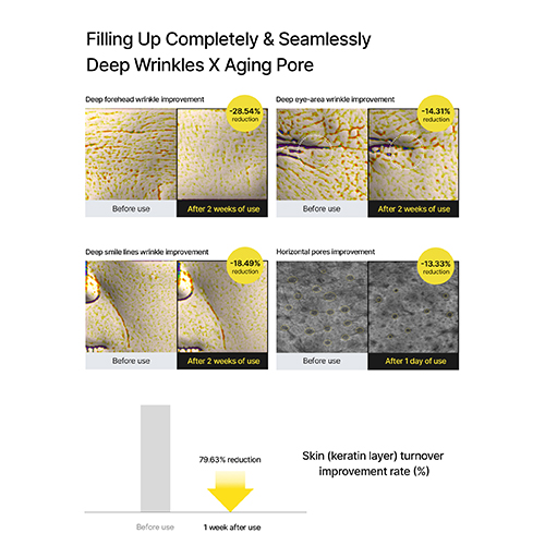 CELIMAX – The Vita‑A Retinal Shot Tightening Booster – 15 ml