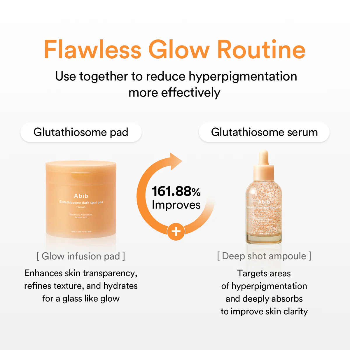 Abib – Glutathiosome Dark Spot Serum Vita Drop – 50 ml