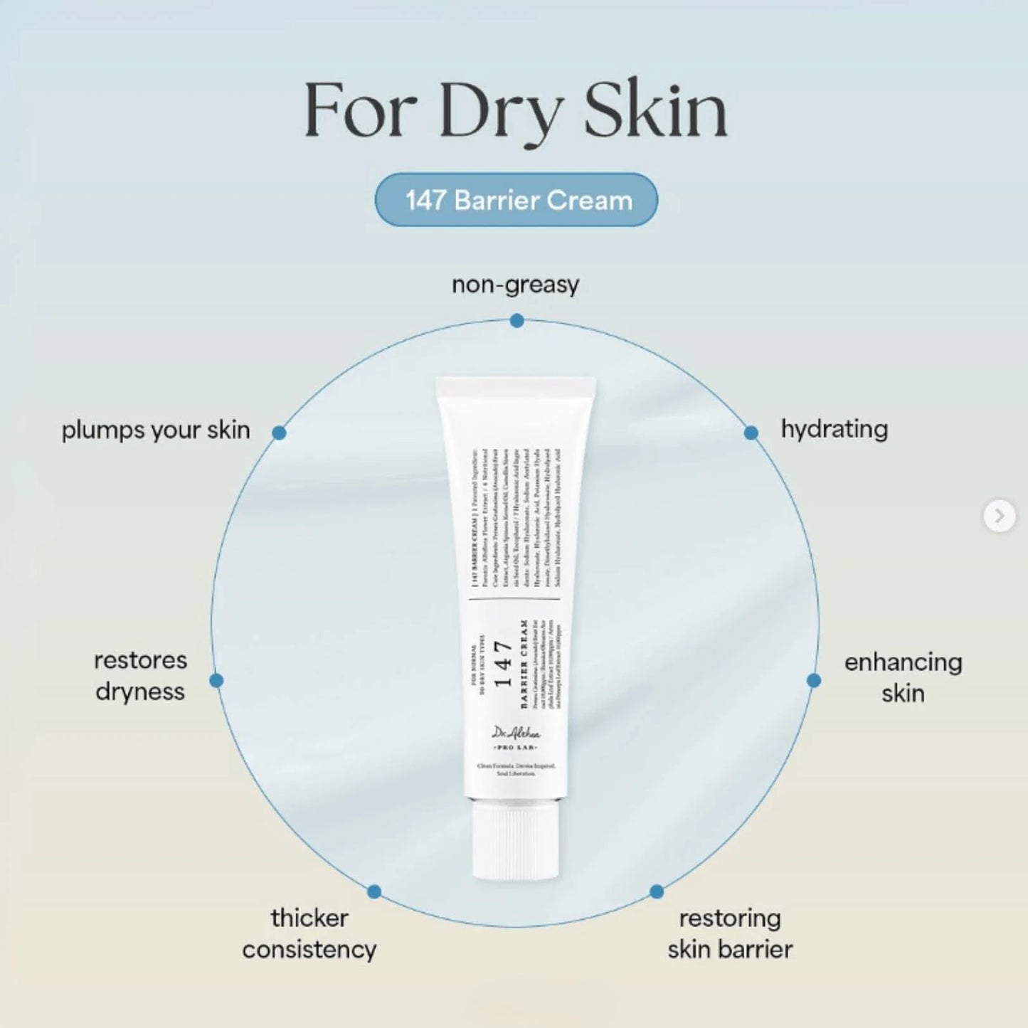 Dr. Althea 147 Barrier Cream