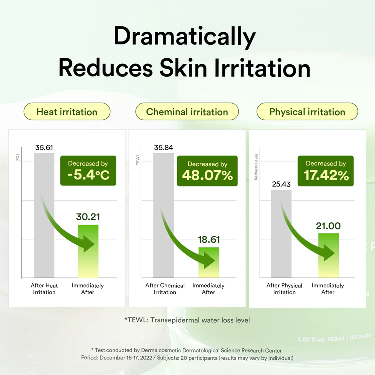Abib – Heartleaf Spot Pad Calming Touch