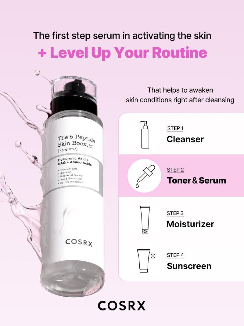 COSRX - Het 6 Peptide Skin Booster Serum